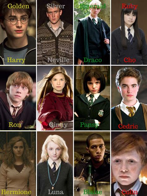 silver trio harry potter|golden trio backs turned.